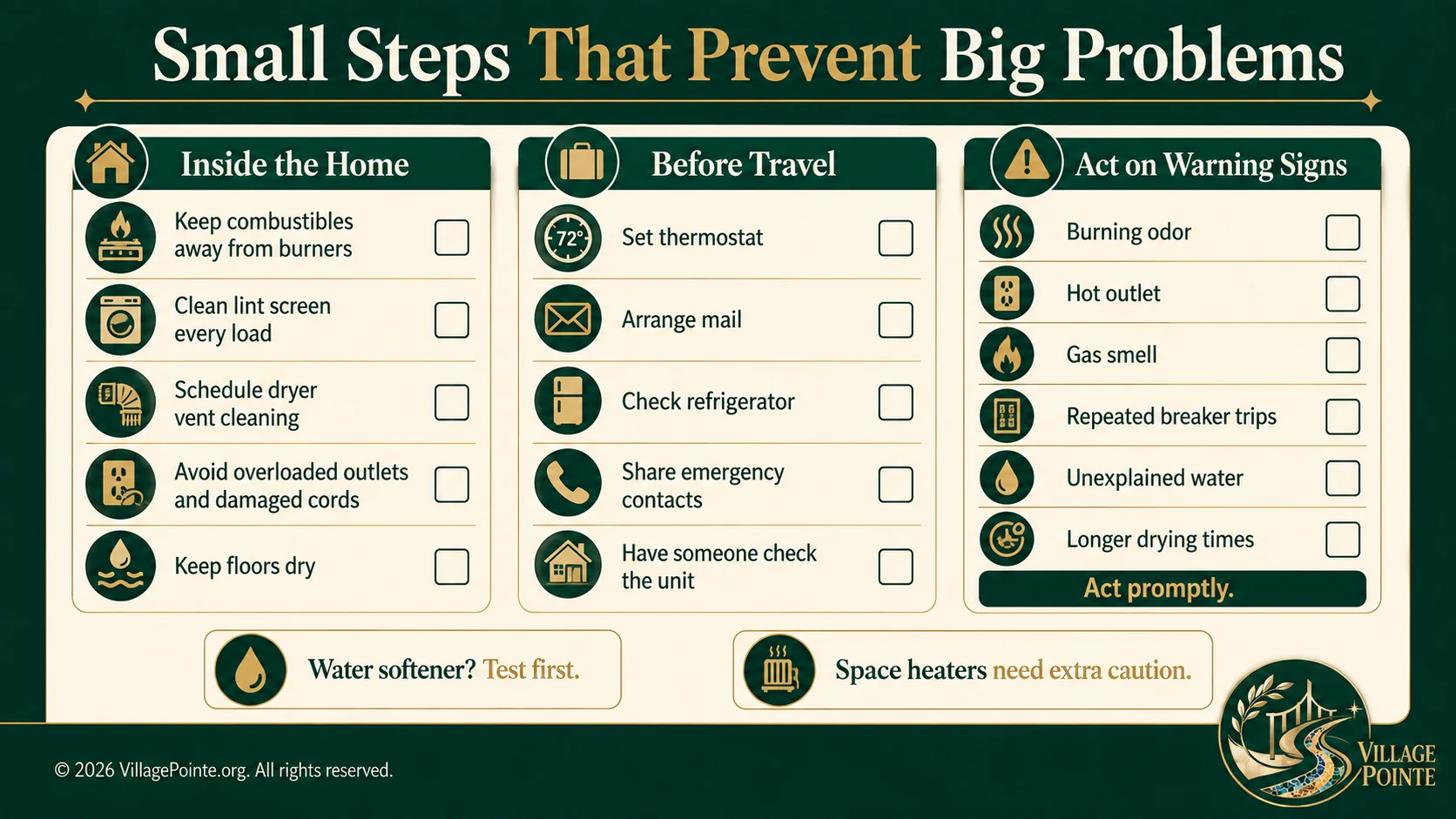 Village Pointe small-steps safety checklist covering combustibles, dryer lint, overloaded outlets, dry floors, travel preparation and warning signs such as burning odor, gas smell, hot outlets, breaker trips and water leaks.